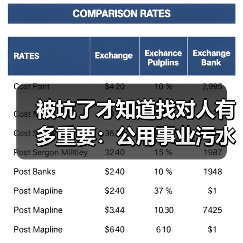 被坑了才知道找对人有多重要：公用事业污水处理特许经营纠纷解决路径（图3）