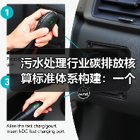 污水处理行业碳排放核算标准体系构建：一个反常识的观察