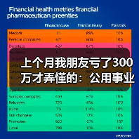 上个月我朋友亏了300万才弄懂的：公用事业污水处理特许经营纠纷解决路径