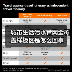 城市生活污水管网全覆盖样板区是怎么回事（图2）