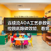 连续流AOA工艺参数调控脱氮除磷效能，看完少走3年弯路（图2）