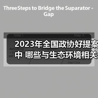 2023年全国政协好提案中 哪些与生态环境相关？（图2）