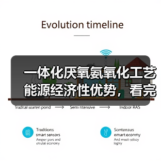 一体化厌氧氨氧化工艺能源经济性优势，看完我后悔没早点知道（图3）