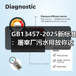 GB13457-2025新标准：屠宰厂污水排放你达标了吗？