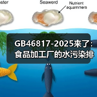 GB46817-2025来了：食品加工厂的水污染排放，你真的搞懂了吗？（图4）