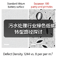 污水处理行业绿色低碳转型路径探讨（图2）