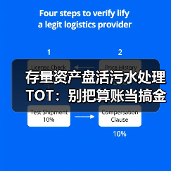 存量资产盘活污水处理TOT：别把算账当搞金融