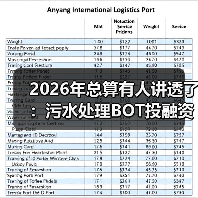 2026年总算有人讲透了：污水处理BOT投融资法律制度健全完善到底卡在哪？（图3）