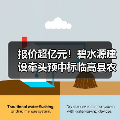 报价超亿元！碧水源建设牵头预中标临高县农村生活污水治理项目（三期）EPC！（图2）