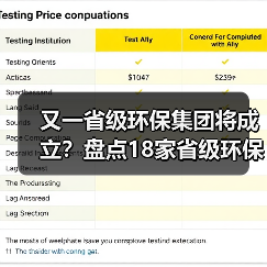 又一省级环保集团将成立？盘点18家省级环保集团“一把手”！（图4）