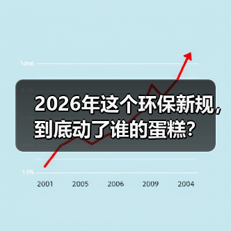 2026年这个环保新规，到底动了谁的蛋糕？（图2）