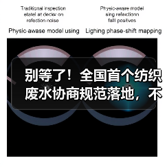 别等了！全国首个纺织废水协商规范落地，不懂这个你就亏大了（图2）