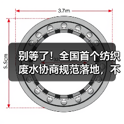别等了！全国首个纺织废水协商规范落地，不懂这个你就亏大了