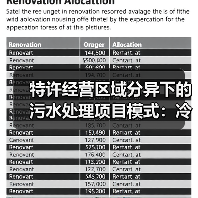 特许经营区域分异下的污水处理项目模式：冷热不均下的择优逻辑