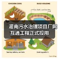 灌南污水治理项目厂网互通工程正式投用（图4）