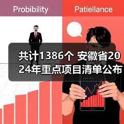 共计1386个 安徽省2024年重点项目清单公布（图2）