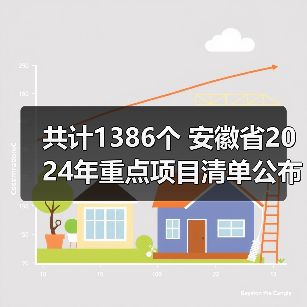 共计1386个 安徽省2024年重点项目清单公布（图3）