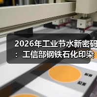 2026年工业节水新密码：工信部钢铁石化印染等13行业百余项涉水技术到底怎么用？（图2）