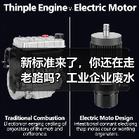 新标准来了，你还在走老路吗？工业企业废水氮磷间接排放必须改（图3）