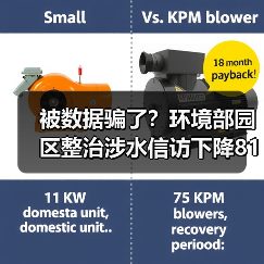 被数据骗了？环境部园区整治涉水信访下降81%背后的真话（图2）