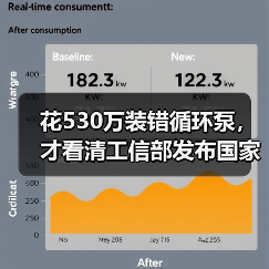 花530万装错循环泵，才看清工信部发布国家鼓励工业涉水技术目录2025版（图4）