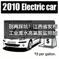 别再踩坑！江西省发布工业废水高氯酸盐排放标准，这几点你必须知道（图4）