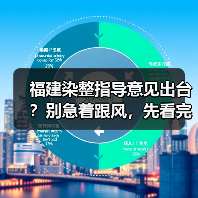 福建染整指导意见出台？别急着跟风，先看完这三点