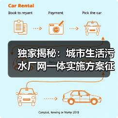 独家揭秘：城市生活污水厂网一体实施方案征求意见稿的三大致命漏洞（图4）