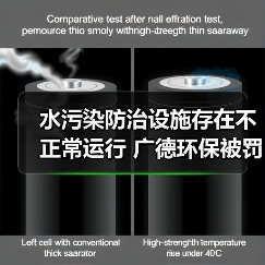 水污染防治设施存在不正常运行 广德环保被罚款40万元！（图2）