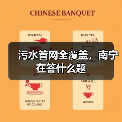 污水管网全覆盖，南宁在答什么题
