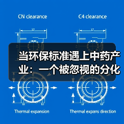 当环保标准遇上中药产业：一个被忽视的分化信号（图2）
