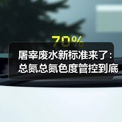 屠宰废水新标准来了：总氮总氮色度管控到底意味着什么？（图3）