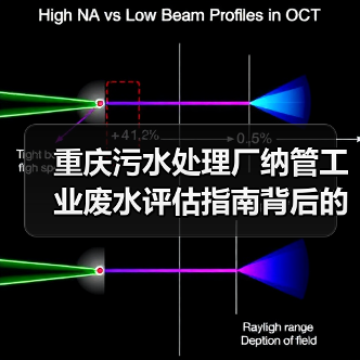 重庆污水处理厂纳管工业废水评估指南背后的数据逻辑（图3）