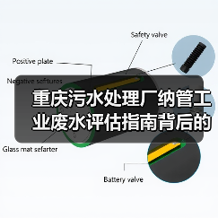 重庆污水处理厂纳管工业废水评估指南背后的数据逻辑