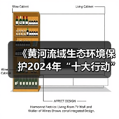 《黄河流域生态环境保护2024年“十大行动”工作方案》印发！（图4）