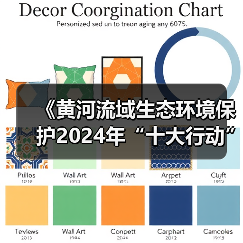 《黄河流域生态环境保护2024年“十大行动”工作方案》印发！（图3）