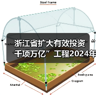 浙江省扩大有效投资 “千项万亿”工程2024年重大建设项目实施计划项目表（图4）