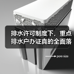排水许可制度下，重点排水户办证真的全面落地了吗？（图3）