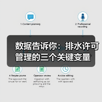 数据告诉你：排水许可管理的三个关键变量（图3）