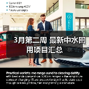 3月第二周 最新中水回用项目汇总（图2）