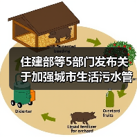 住建部等5部门发布关于加强城市生活污水管网建设和运行维护的通知！（图4）