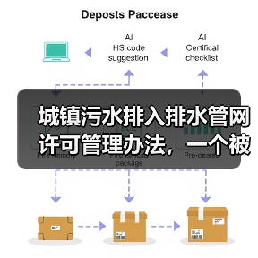 城镇污水排入排水管网许可管理办法，一个被低估的倒逼机制（图2）