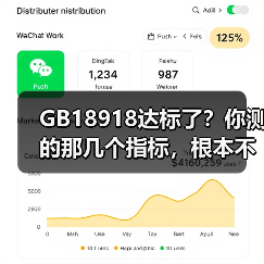 GB18918达标了？你测的那几个指标，根本不算数（图2）