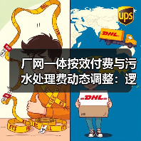 厂网一体按效付费与污水处理费动态调整：逻辑拆解（图2）