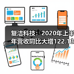 复洁科技：2020年上半年营收同比大增122.13%（图3）