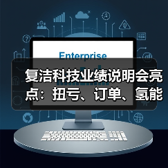 复洁科技业绩说明会亮点：扭亏、订单、氢能三线并进