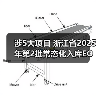 涉5大项目 浙江省2025年第2批常态化入库EOD项目公示(图3) 涉5大项目 浙江省2025年第2批常态化入库EOD项目公示(图3)