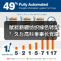 赋能新疆纺织绿色转型!久吾高科董事长党建兵深入石河子印染污水项目现场考察调研(图3) 赋能新疆纺织绿色转型!久吾高科董事长党建兵深入石河子印染污水项目现场考察调研(图3)