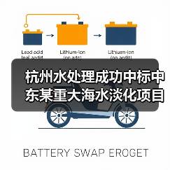 杭州水处理成功中标中东某重大海水淡化项目(图1) 杭州水处理成功中标中东某重大海水淡化项目(图1)