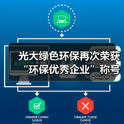 光大绿色环保再次荣获“环保优秀企业”称号(图4) 光大绿色环保再次荣获“环保优秀企业”称号(图4)